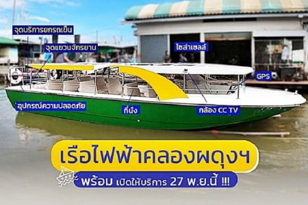 バンコク最新ニュース！大量の麻薬の正体＆運河ボート電気化